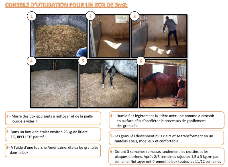 utilisation pellet chevaux